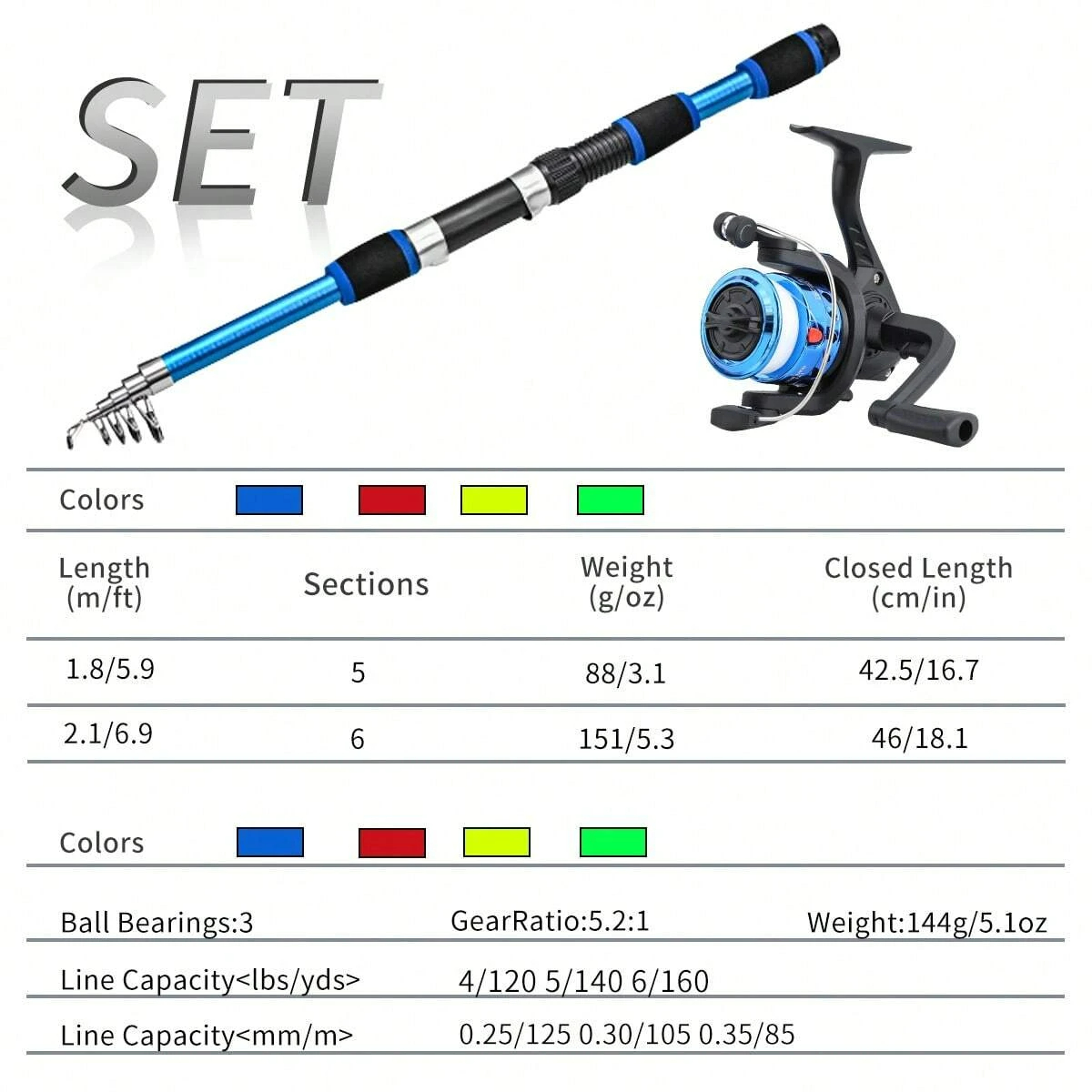 Fishing Rod And Reel Bait Full - Developing Tank Reel ulasan dan harga