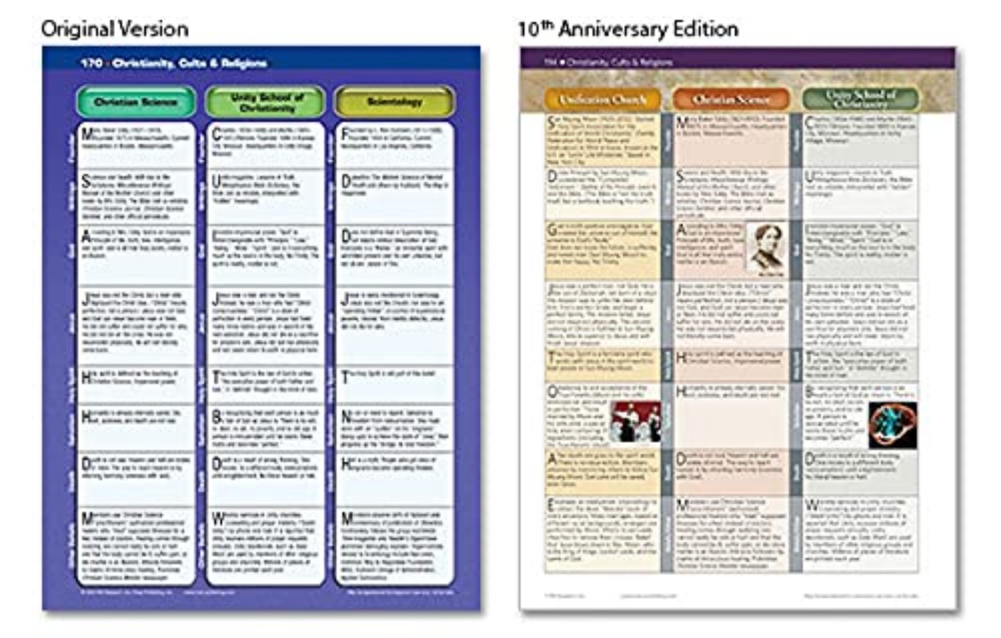 Spiral Bound Ancient Civilizat - Vintage Collectible Magazines ulasan dan harga